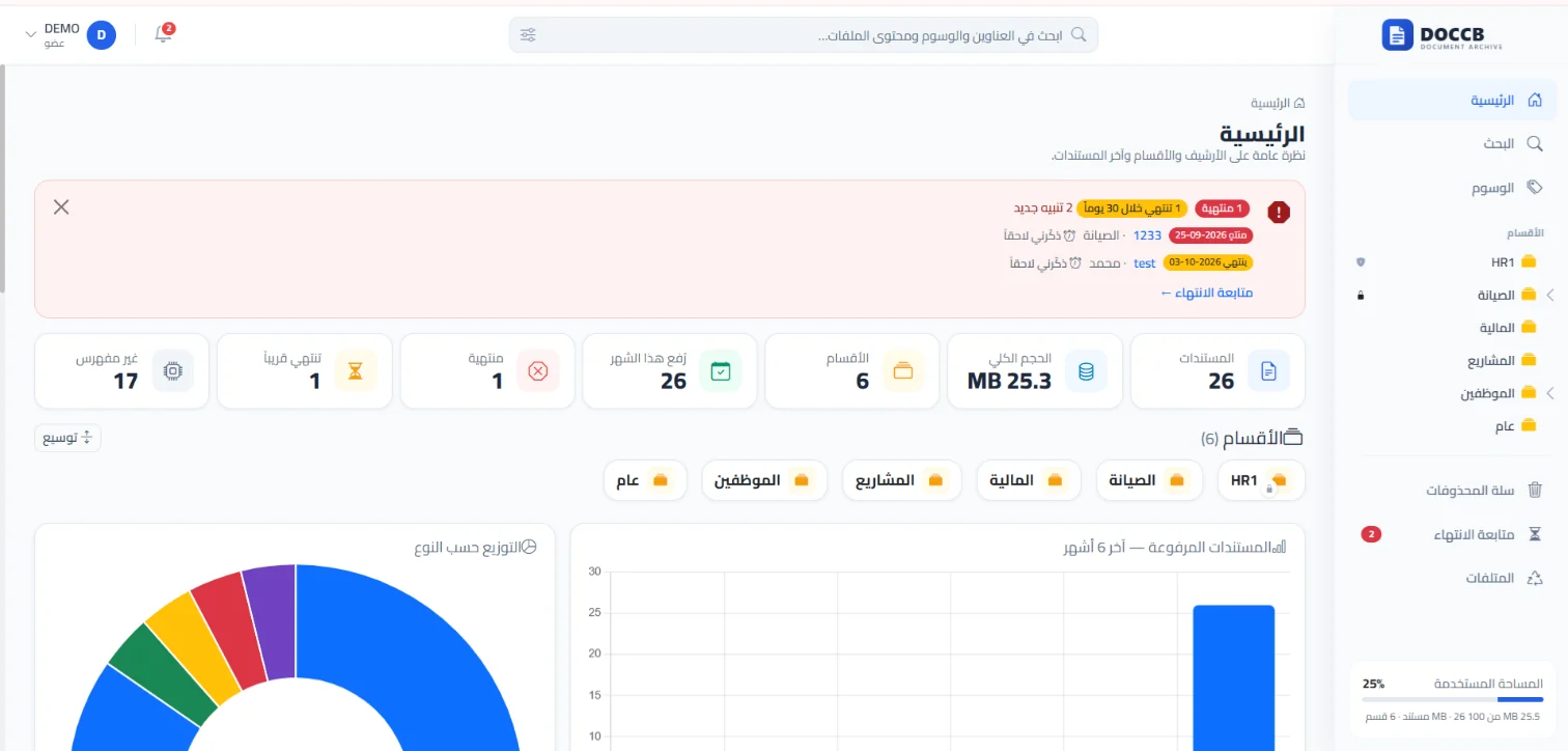 لوحة تحكم حاوية الوثائق